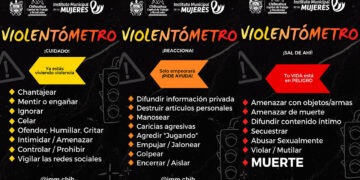 ¿Te celan, humillan o golpean? Municipio alerta sobre señales de violencia