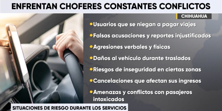 Conductores de plataforma enfrentan múltiples riesgos durante sus jornadas