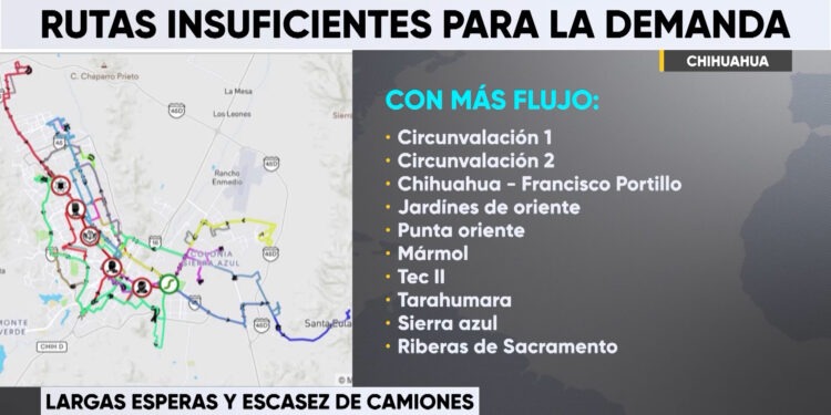 Usuarios denuncian saturación y falta de cobertura en rutas del transporte público