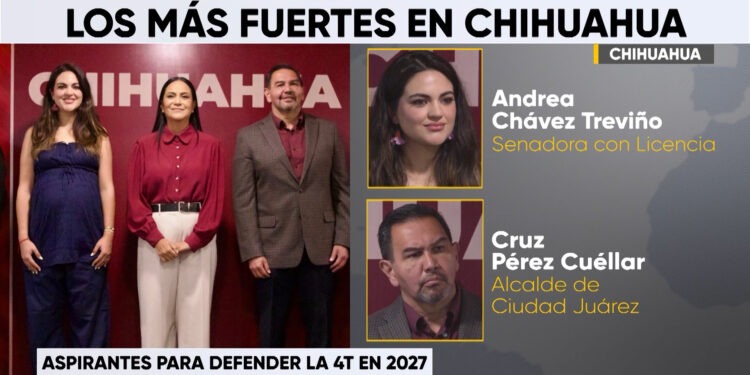 Morena perfila a sus principales aspirantes rumbo a 2027 en Chihuahua