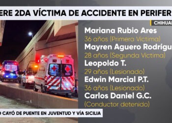 Muere segunda víctima de accidente en el Periférico de la Juventud