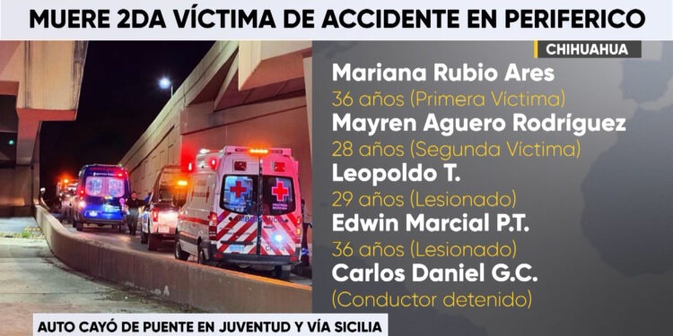 Muere segunda víctima de accidente en el Periférico de la Juventud
