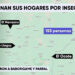 Violencia provoca el desplazamiento de 153 personas en Guadalupe y Calvo