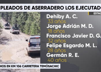 Identifican a las cinco víctimas localizadas sin vida en la carretera Madera-Temósachi