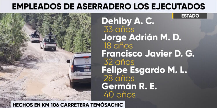 Identifican a las cinco víctimas localizadas sin vida en la carretera Madera-Temósachi