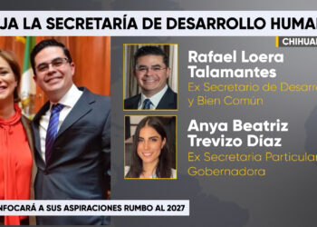 Irving Loera deja la Secretaría de Desarrollo Humano y Bien Común