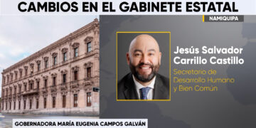 Maru Campos nombra a Jesús Salvador Carrillo como nuevo secretario de Desarrollo Humano y Bien Común