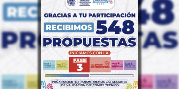 Avanza proceso del Presupuesto Participativo 2027 con la fase de validación de propuestas