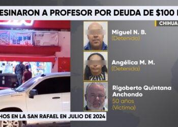 Declaran culpable a pareja por homicidio del profesor Rigo Quintana