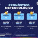 Se esperan temperaturas de hasta 36°C esta semana en Chihuahua